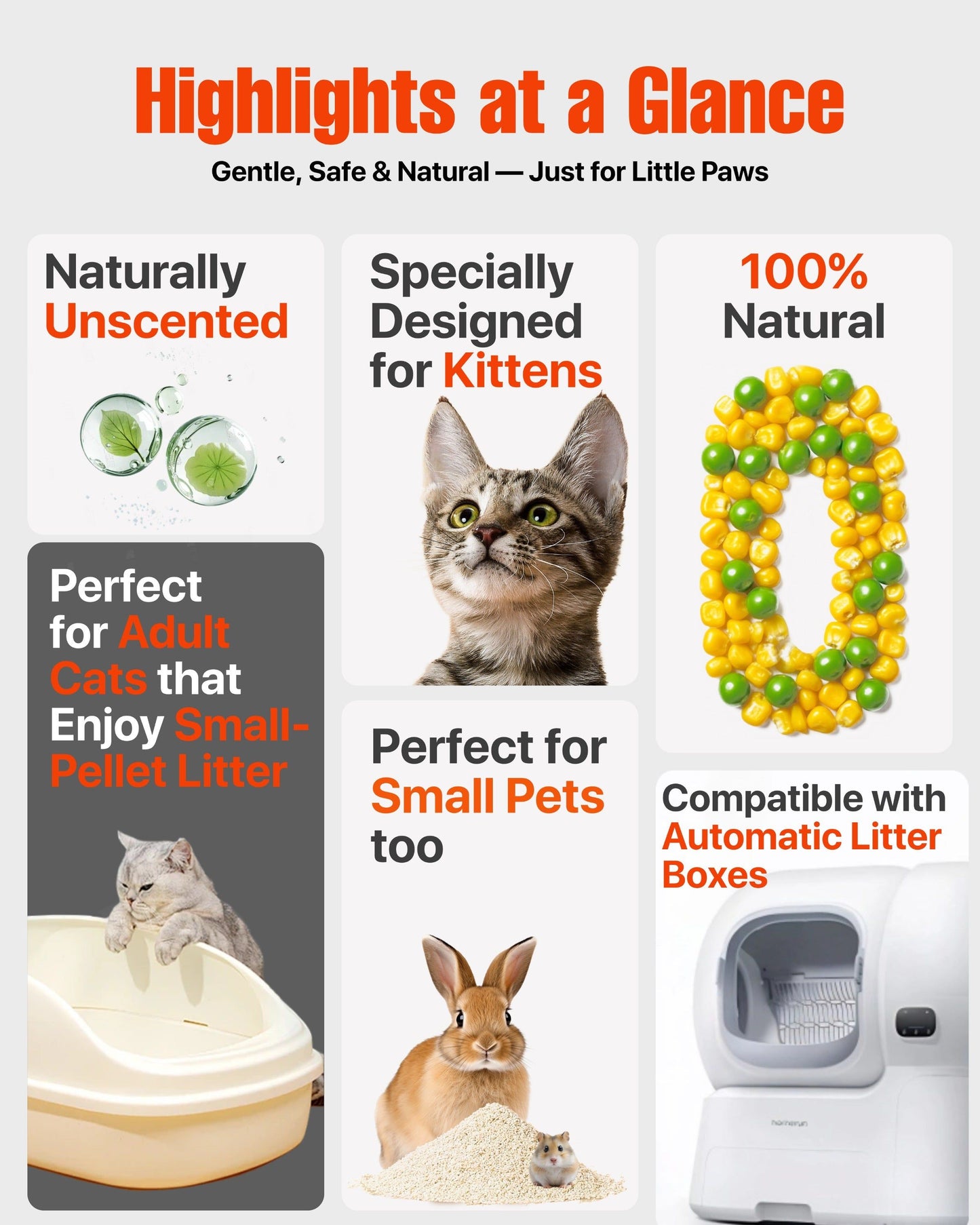 Michu Natural Tofu Cat Litter for Kittens – Low‑Dust, Flushable, 2.5kg
