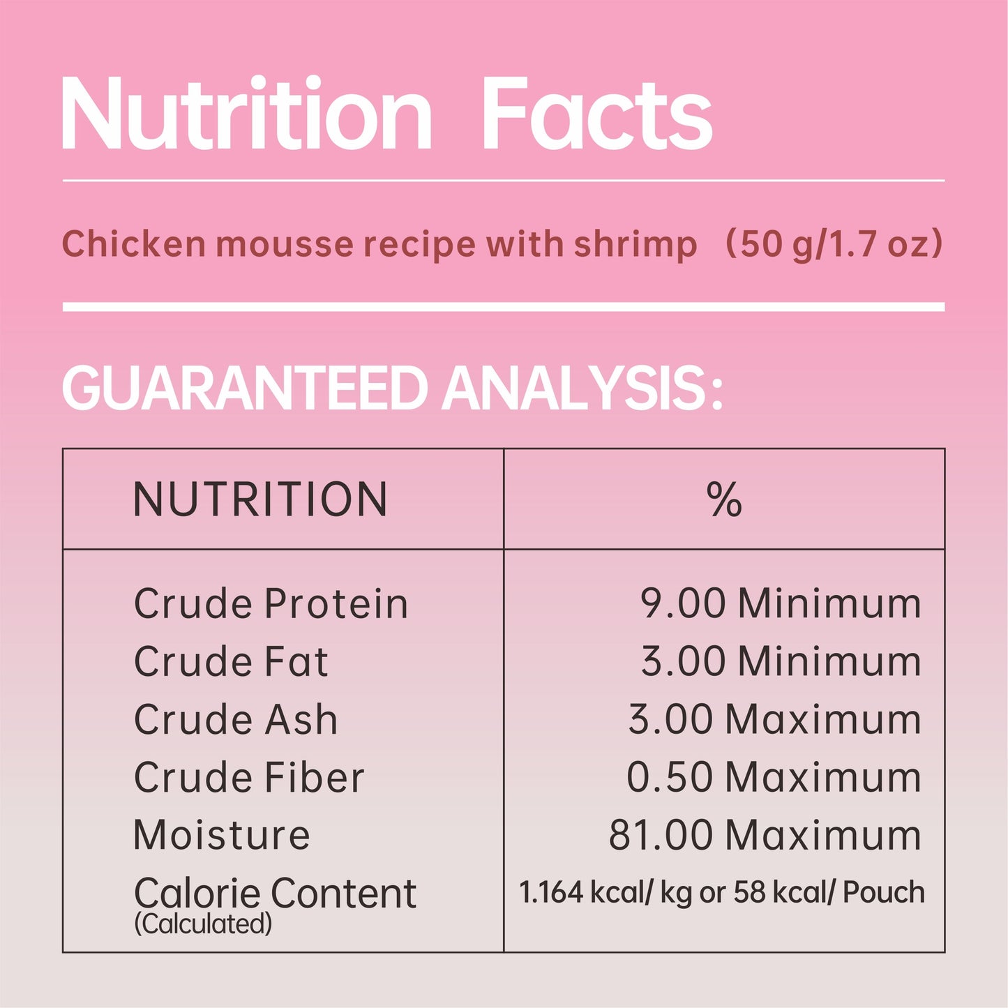 Michu Rainbow Mousse Wet Cat Food 5-Flavour Variety Pack
