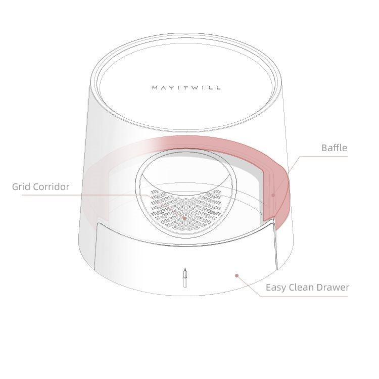 Michu XL Castle Semi-Closed Cat Litter Box with Scratch Pad