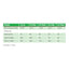 4CYTE EPIITALIS Forte Gel - 50ml