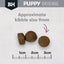 Black Hawk Medium Puppy Lamb & Rice Dry Food for Healthy Development